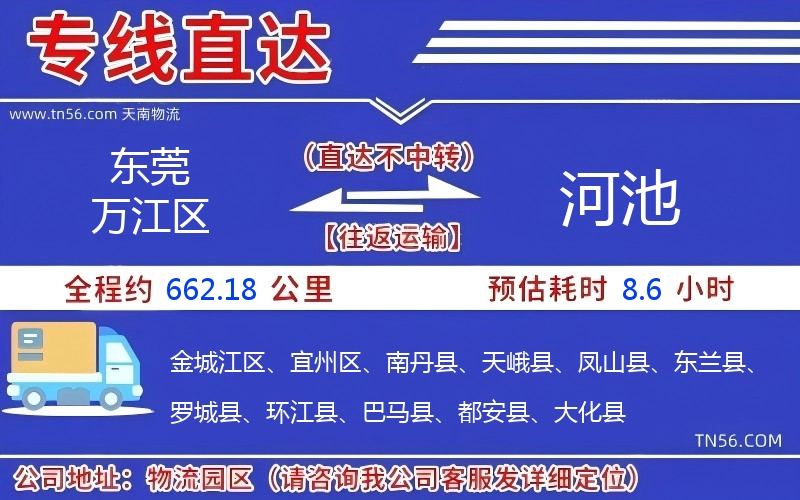 東莞萬江區(qū)到河池物流公司