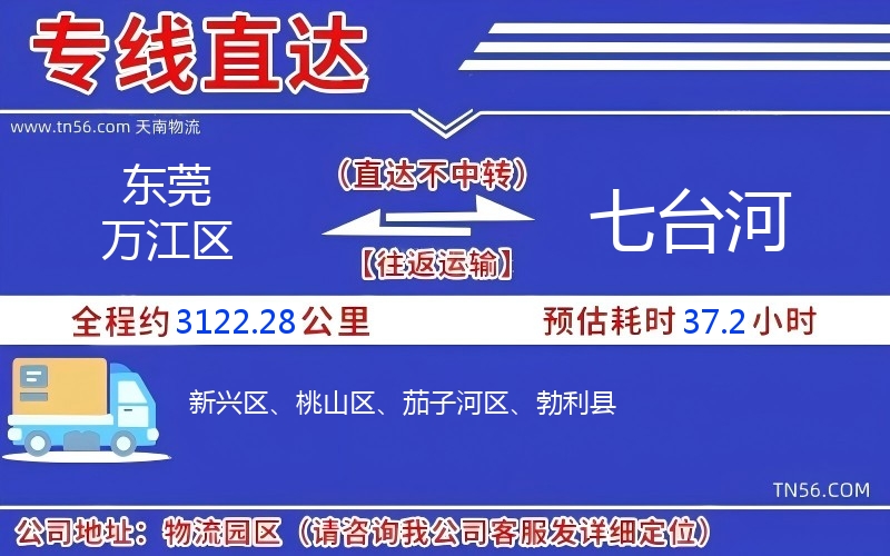 東莞萬江區到七臺河物流公司